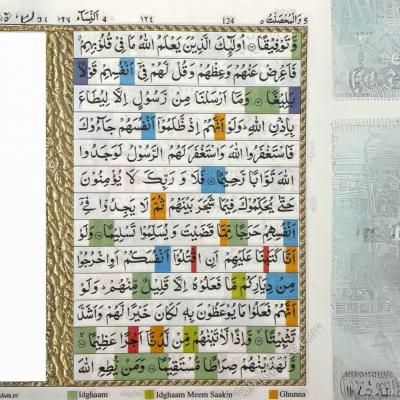 Tajweed Course